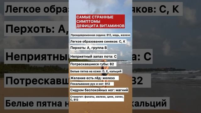 Самые странные симптомы дефицита витаминов #shorts #витамины #диетолог #нутрициолог
