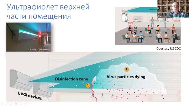 Практические вопросы инфекционного контроля смотреть онлайн