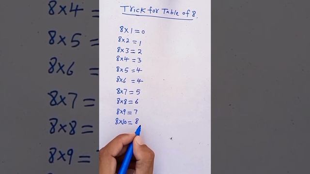 Trick for table of 8#table tricks#Maths#new tricks