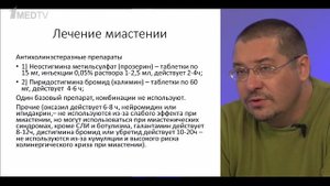 Телесеминар на тему: «Миастения». Левицкий Глеб Николаевич