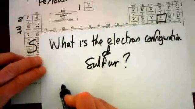 Electron configuration pt 3 building the configuration of sulfur