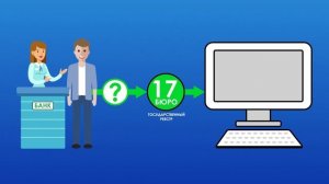 Что такое кредитная история