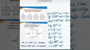 Формулы приведения, алгебра 9 класс