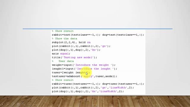 Adaboost Classifier and Haar Like Features with OpenCV