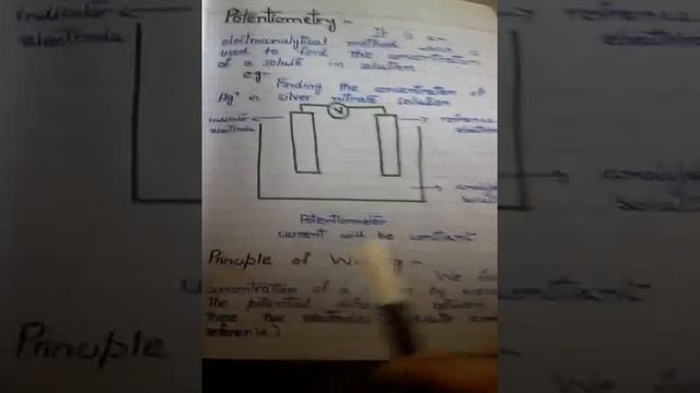 basic concepts of potentiometry