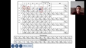 2.1.2. Радиус атома. Практика 1