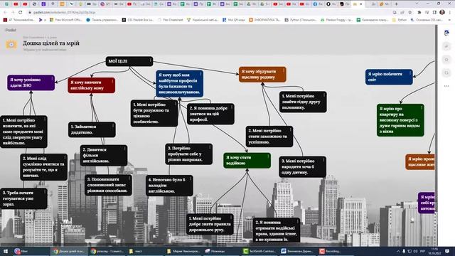 Padlet and Canva - короткий огляд сервісів до уроку смотреть онлайн