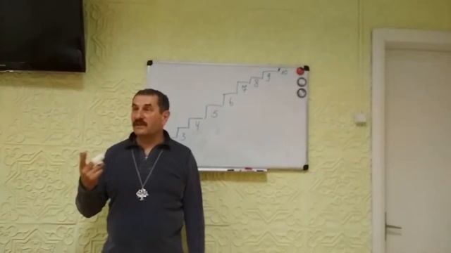 Четыре Варны. Алгоритм эволюции души при воплощении в варнах. Часть 7.