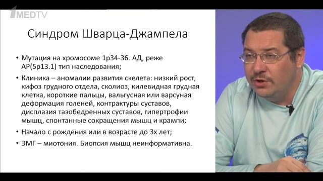 Телесеминар на тему: «Миотония и нейромиотония». Левицкий Глеб Николаевич.