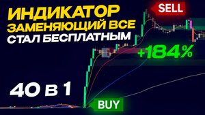40 ИНДИКАТОРОВ В ОДНОМ | Его используют Профессионалы TradingView