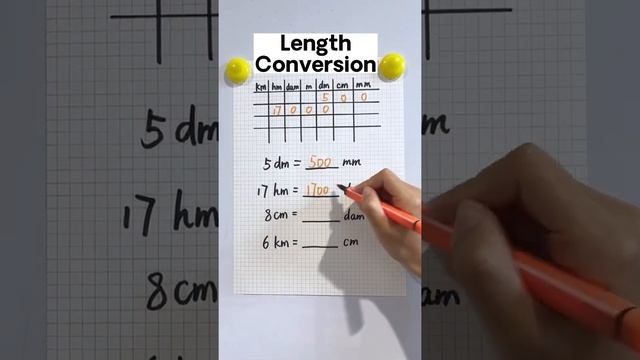 Converting Units of Length | cm, dm, m, hm and km #mathhelp