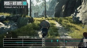 ПОДДЕРЖКА 120 ГЦ и ОПТИМИЗАЦИЯ - Технический обзор нового патча для Dragon's Dogma 2 на PS5