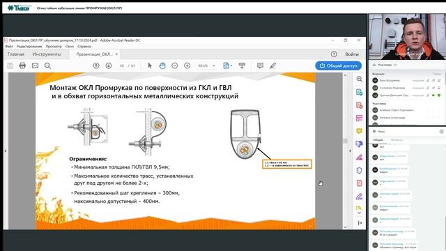 Огнестойкие кабельные линии ПРОМРУКАВ (ОКЛ-ПР) (1)