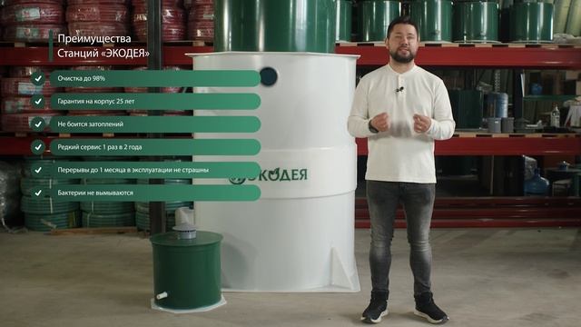 Какой септик купить в 2025 году? Все о септике Экодея