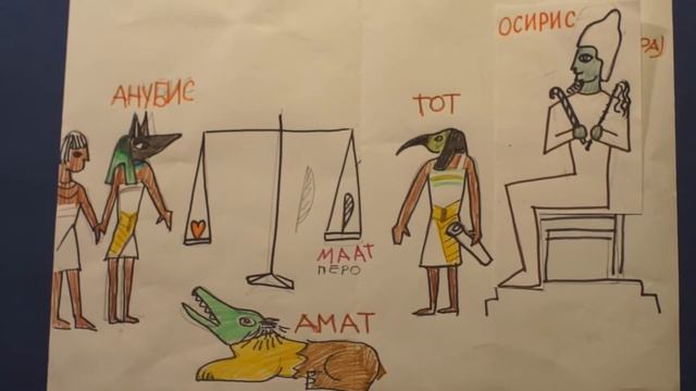 Древний Египет 4