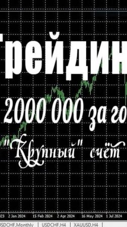 Трейдинг. 2 000 000 за год. "Крупный" счёт.