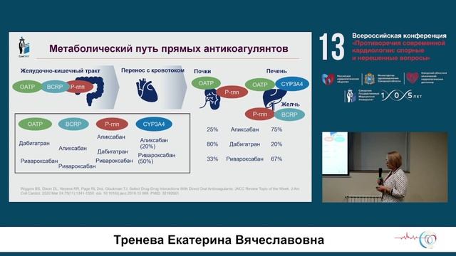 8.11 «Такая разная фибрилляция предсердий, такие разные возможности»