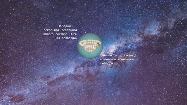 Урантия -20/07/23 смотреть онлайн