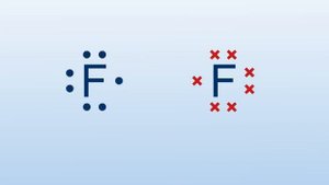 Структура Льюиса