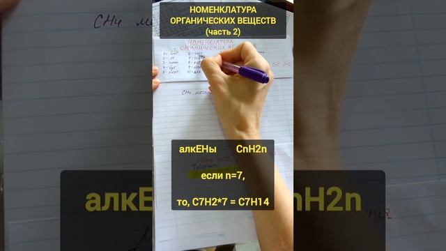 Номенклатура органических веществ ч.2 #школьнаяхимия #репетиторпохимии #химияпросто #егэ #огэ #хими