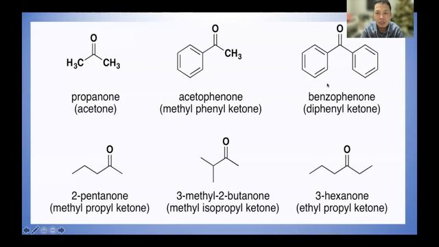 KETONES