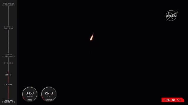 Rocket Lab & NASA Electron CAPSTONE Mission (Highlights) смотреть онлайн