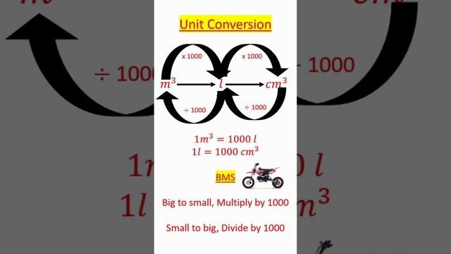 Unit Conversion Trick I litre to m cube I litre to cm cube I Mathsistic #mathsistic #unitconversion смотреть онлайн