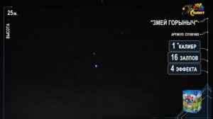 Батарея салютов _Змей Горыныч_. УралСалют