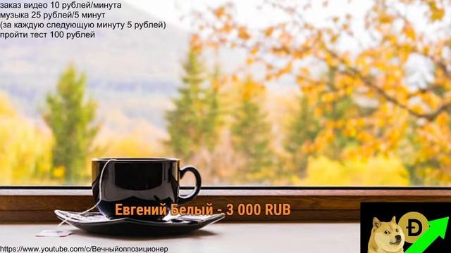 Маленькие шаги к большой победе над режимом смотреть онлайн