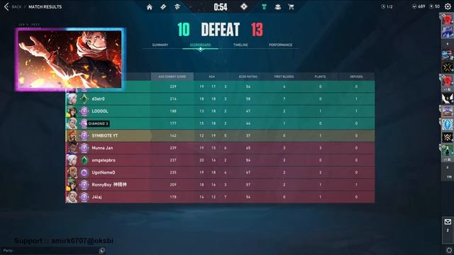Duo to Ascendant || #valorant #grind #aimlab #mumbai server смотреть онлайн