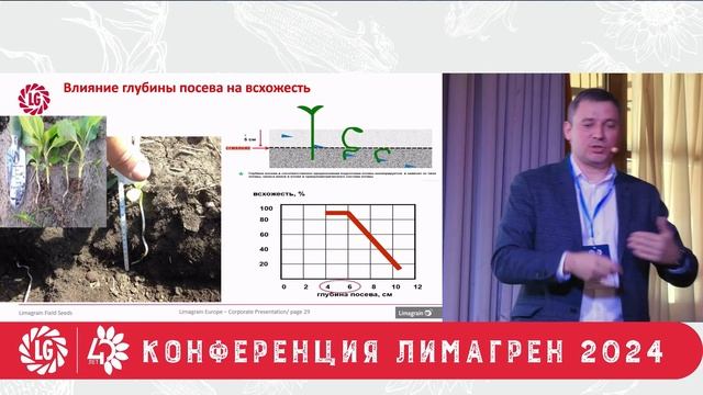 💼🌻Портфель гибридов подсолнечника LG как решение для всех сегментов рынка