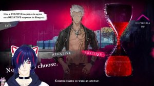 Прохождение Slow Damage Чтение визуальной новеллы Богиня капризов