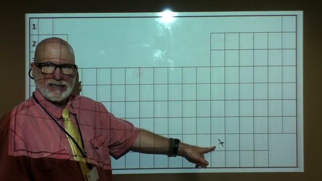 Electron Configuration Part IV