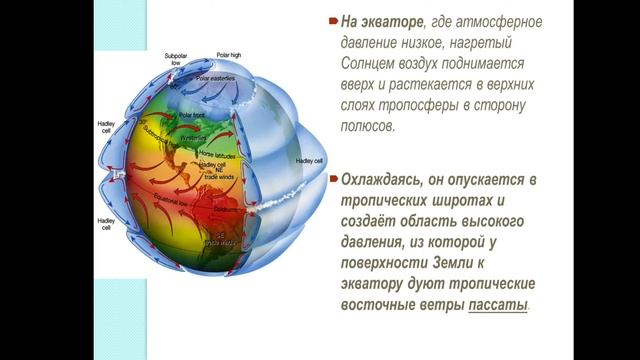 4 Лекция. Атмосфера и Биосфера
