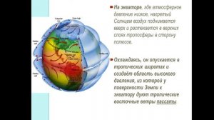 4 Лекция. Атмосфера и Биосфера
