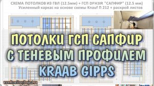 ПОТОЛКИ ГСП САПФИР С ТЕНЕВЫМ ПРОФИЛЕМ KRAAB GIPPS