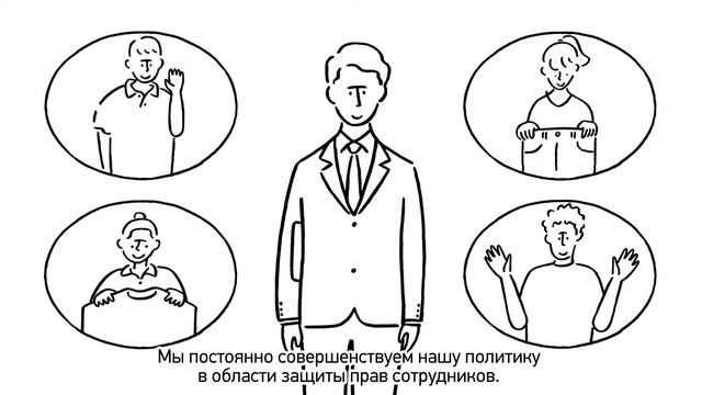 Устойчивое развитие UNIQLO – Производство смотреть онлайн