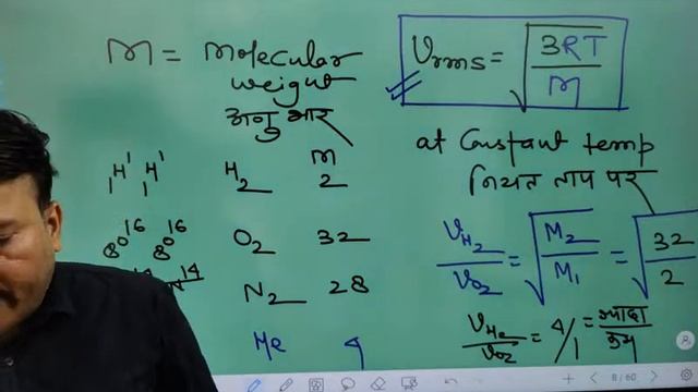 kinetic theory of gases lecture 1 Manish Bansal OM Defence Academy  NDA, NAVY, AIRFORCE