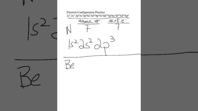 Electron Configuration Practice