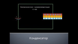Устройство конденсатора