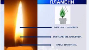 лабораторный опыт 1, химия 10 класс