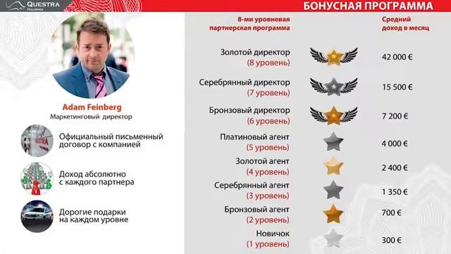 Questra World Маркетинг план за 3 минуты смотреть онлайн