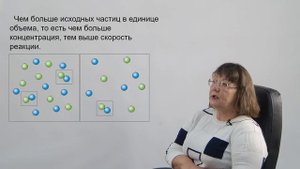 1.6. Термодинамика и кинетика химических реакций. Химическое равновесие