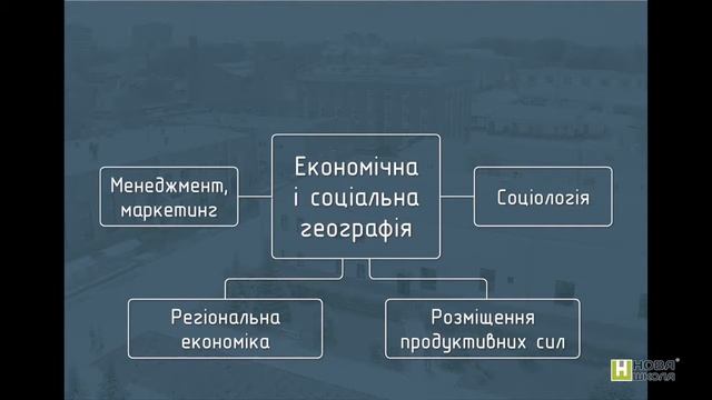 Вступний урок до курсу. Крок-5. Звязок економічної й соціальної географії з іншими науками