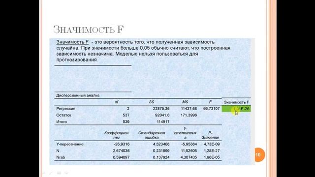 Управление запасами Тема 2_Регрессия_2 смотреть онлайн