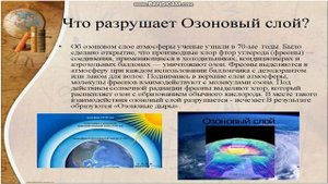 Урок химии на тему "Получение галогеналканов"