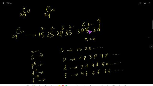 How to write/find/do the electron configuration of Cr(Chromium) and Cu(Copper)-Exceptions to Rules