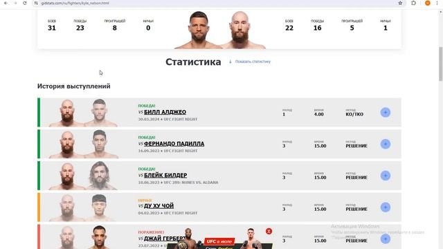 Прогнозы UFC Аманда Лемос vs Вирна Жандироба. Таварес vs Пак