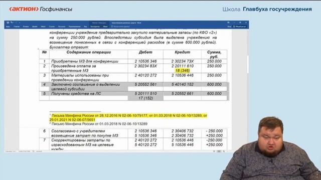 Заимствование средств между КФО
