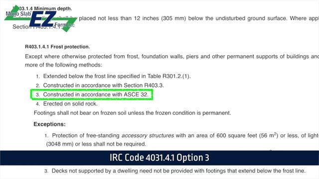 Mono Slab® EZ Form Code Compliance